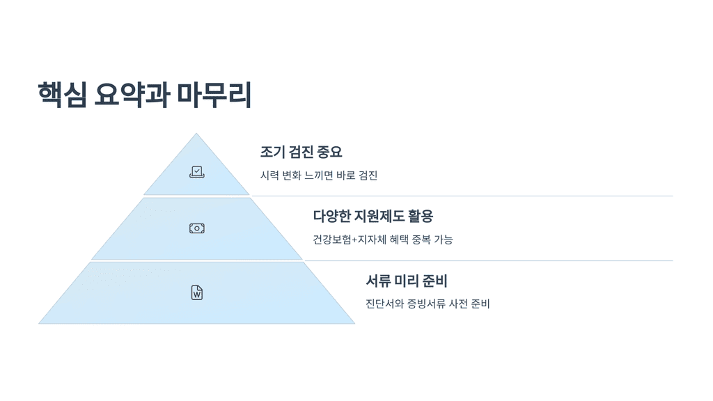 백내장 수술 지원, 핵심 요약과 마무리