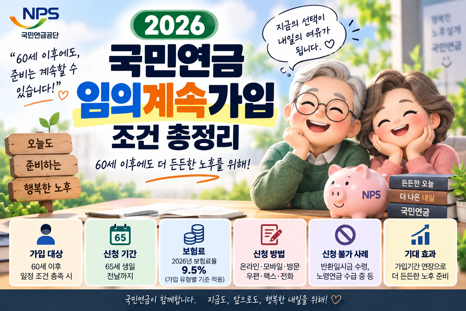 2026 국민연금 임의계속가입 조건 총정리