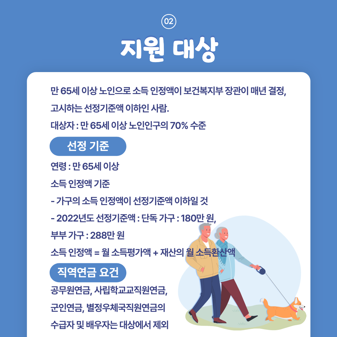 지원대상