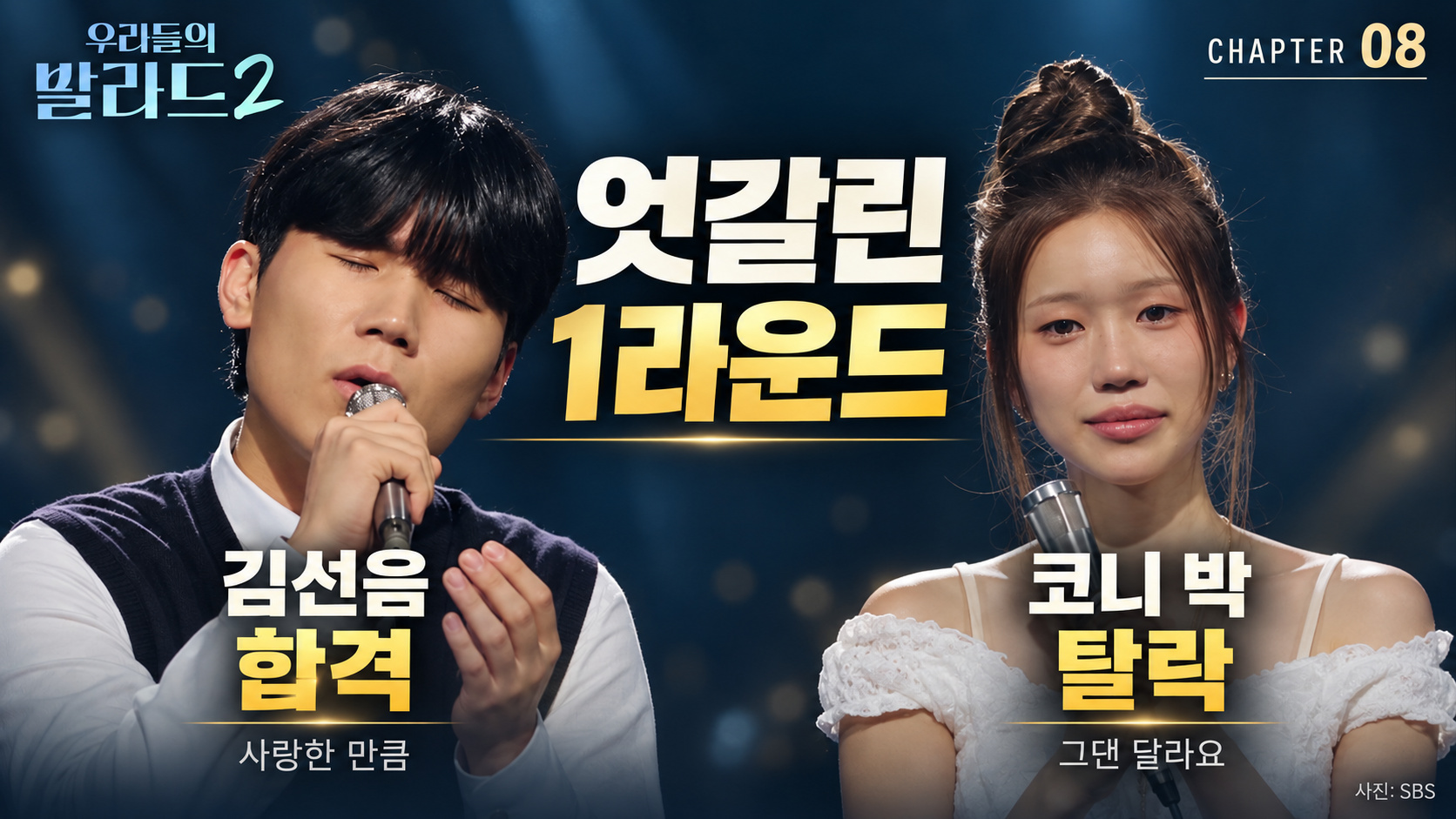 우리들의 발라드2 2회 결과 총정리|합격자 7명·코니 박 탈락·박예승 150표·전이수 118표·시청률