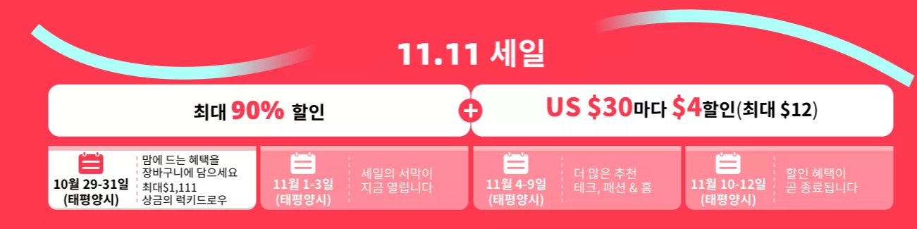 2022 알리익스프레스 광군절 세일정보, 전용 할인코드 모두 정리