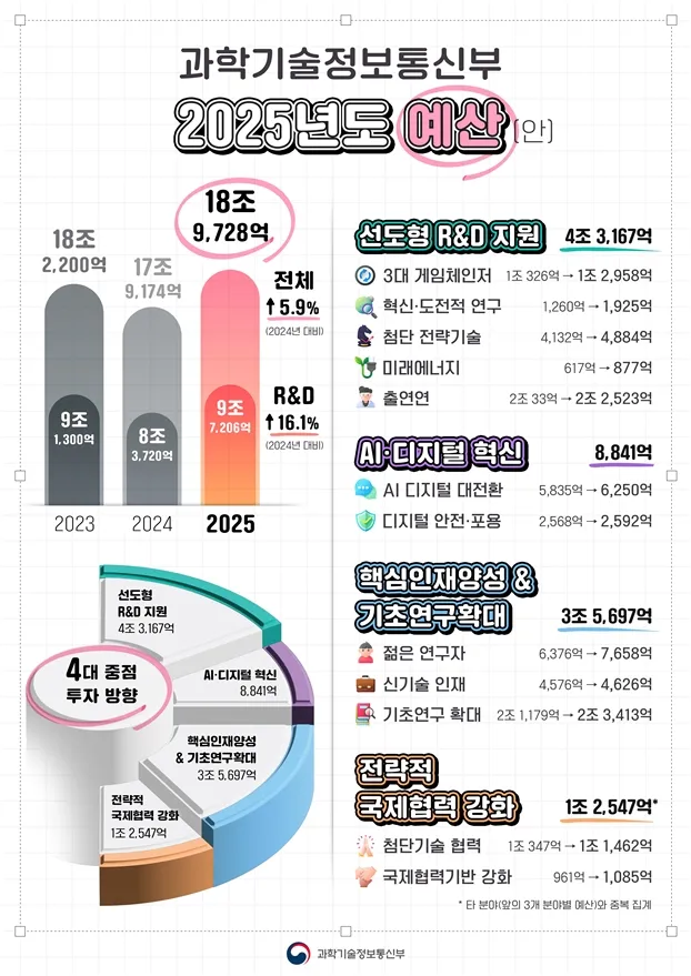 예산 맛집 베스트10 현지인 숨겨진 최고 맛집_4