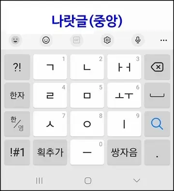 나랏글 중앙