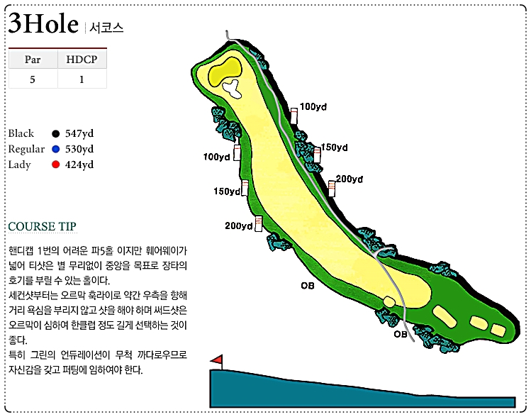 양주CC 서 코스 3번 홀