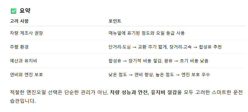 자동차 엔진오일 종류