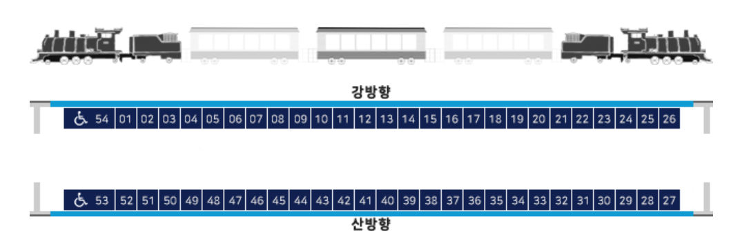 곡성 증기기관차