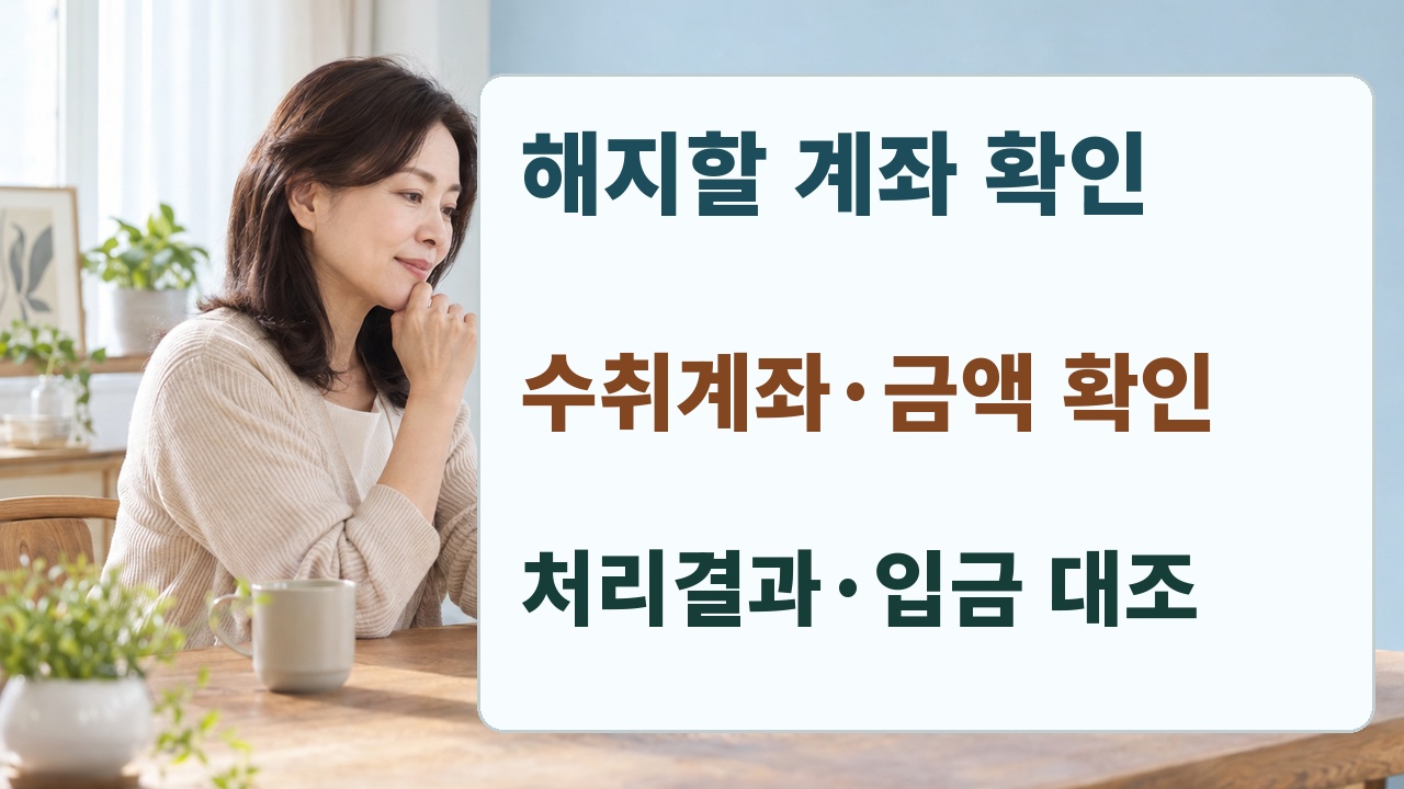 해지 대상 계좌와 수취계좌 및 예상금액을 확인한 뒤 처리결과를 확인하는 안내