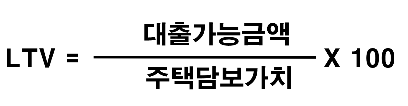LTV DTI DSR 용어의 의미와 LTV DTI DSR 계산기