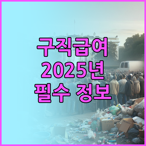 2025년 구직급여, 더 받기 위한 