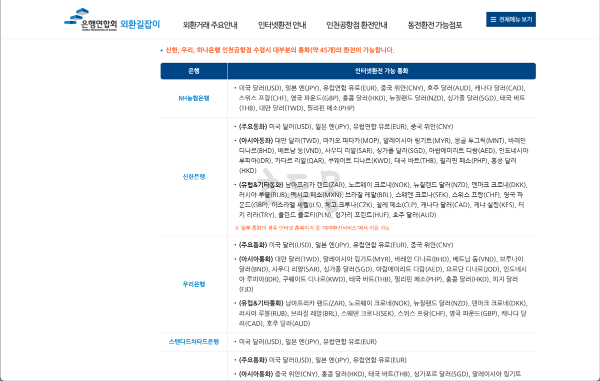 은행별 인터넷 환전가능 통화