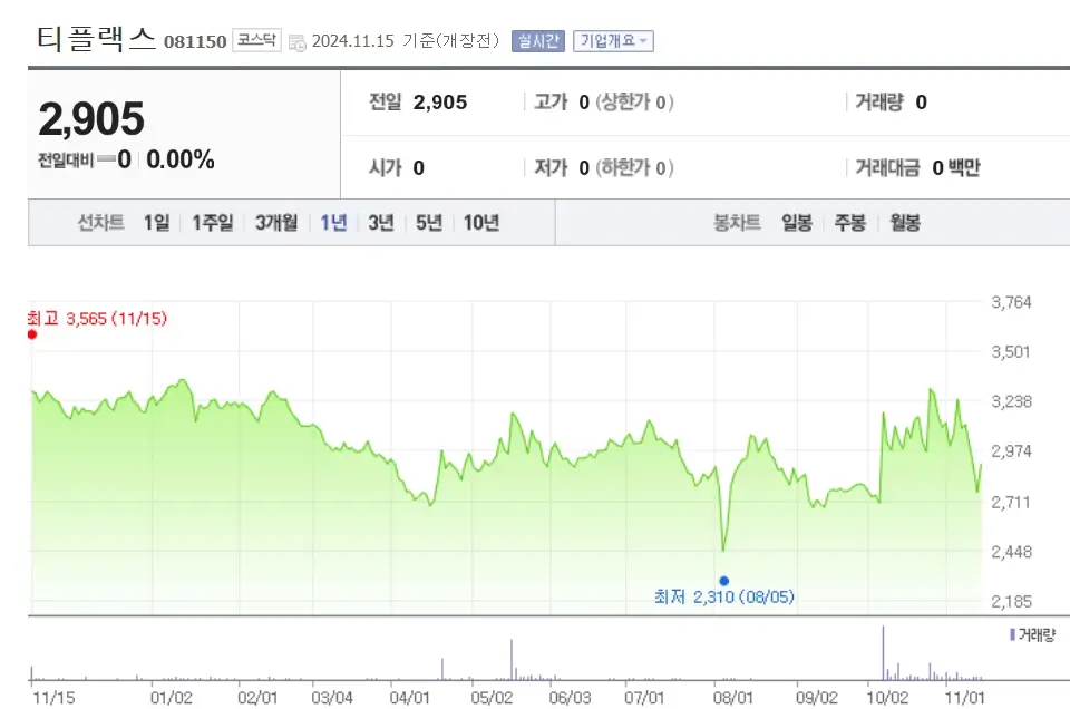 희토류 관련주 수혜주