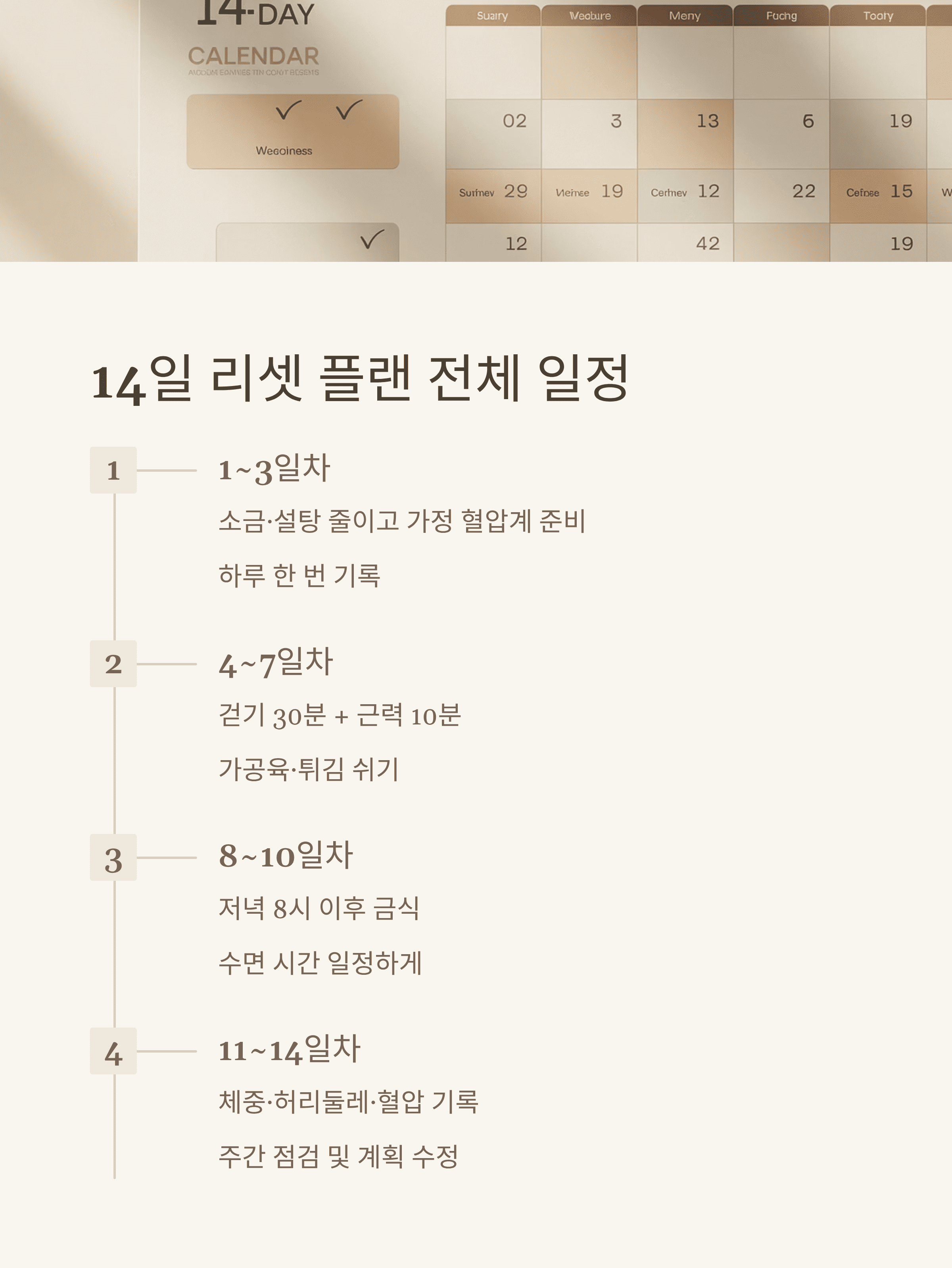 혈압 혈당 콜레스테롤 간 관절 대장까지 14일 플랜