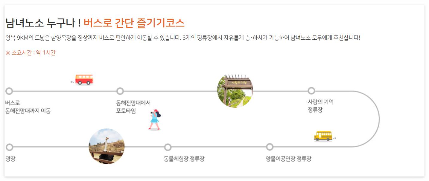 삼양목장