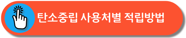 탄소중립포인트 적립방법