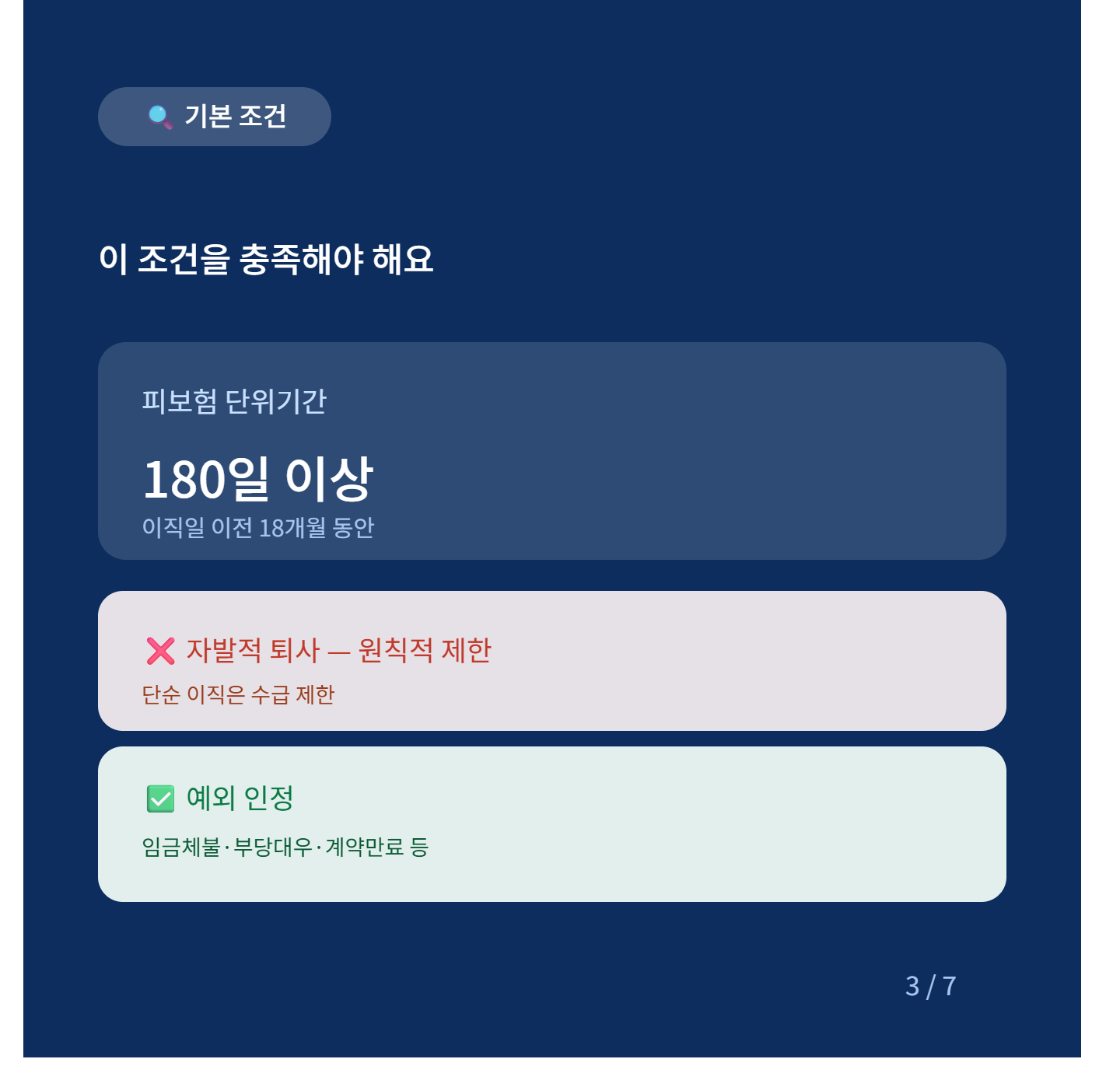 실업급여 조건