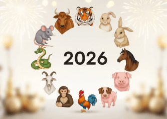 2026년 용띠 운세