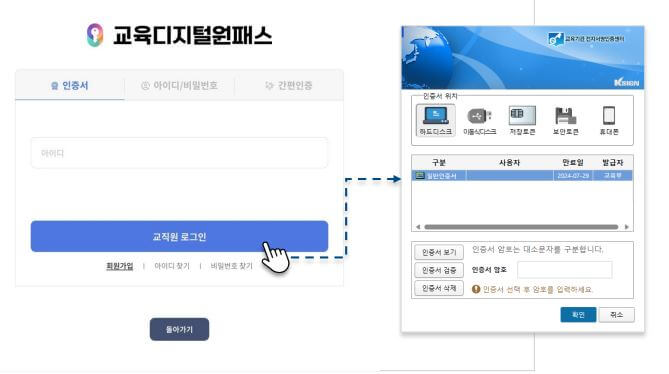 교육디지털원패스 회원가입