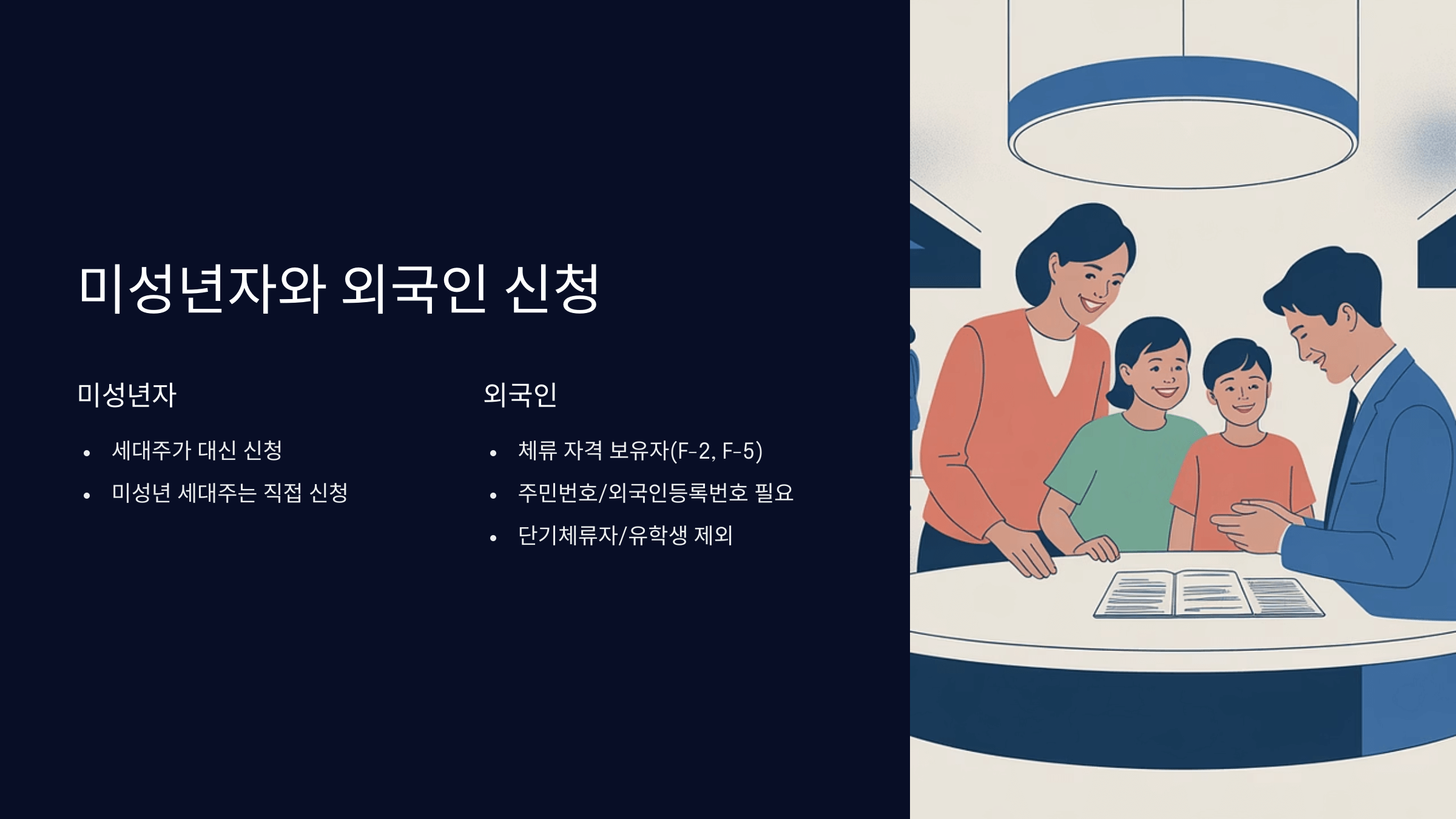 미성년자와 외국인 신청 가능 여부