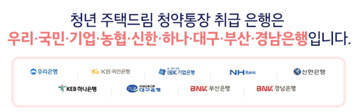 청년 주택드림 청약통장 취급 은행 목록