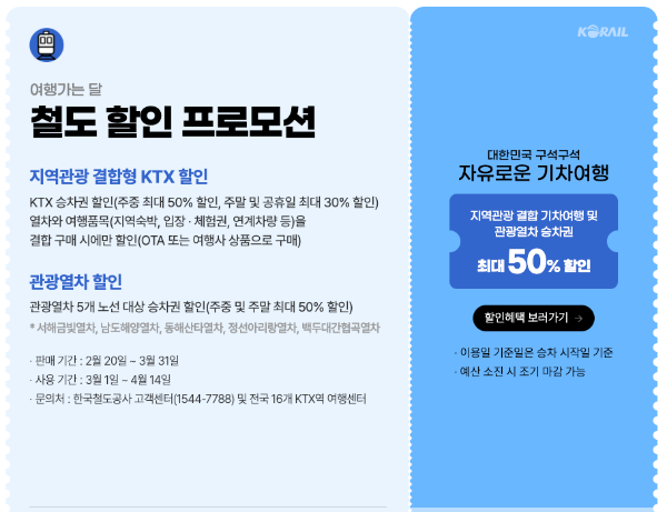여행가는 달 혜택 숙박 교통 여행상품 할인 2024