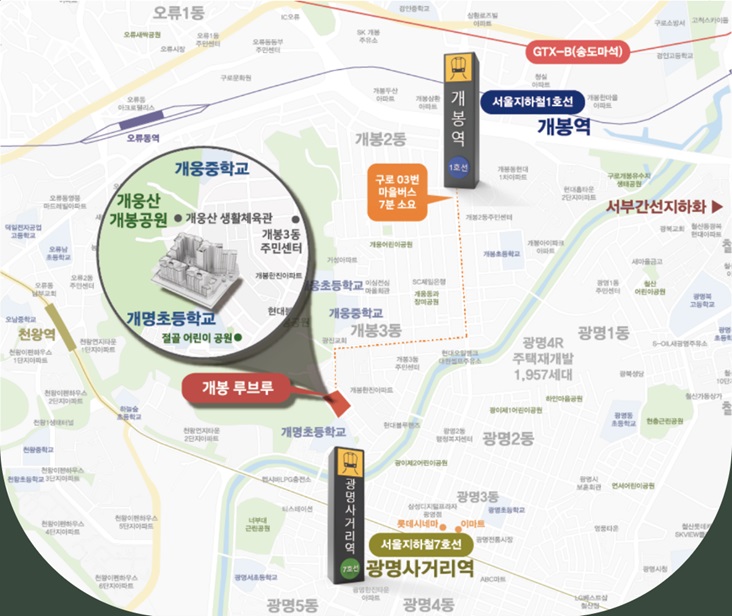 개봉루브루-무순위1차-입지환경