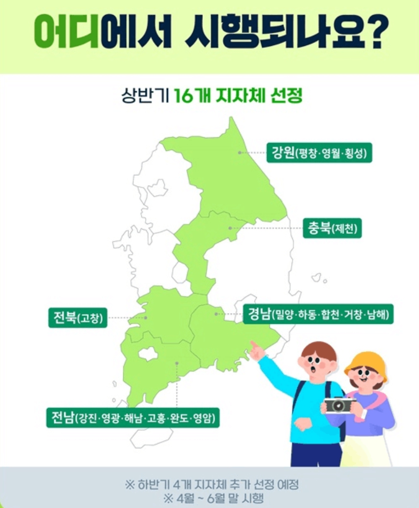 국내 반값 여행 경비 50% 환급 신청방법
