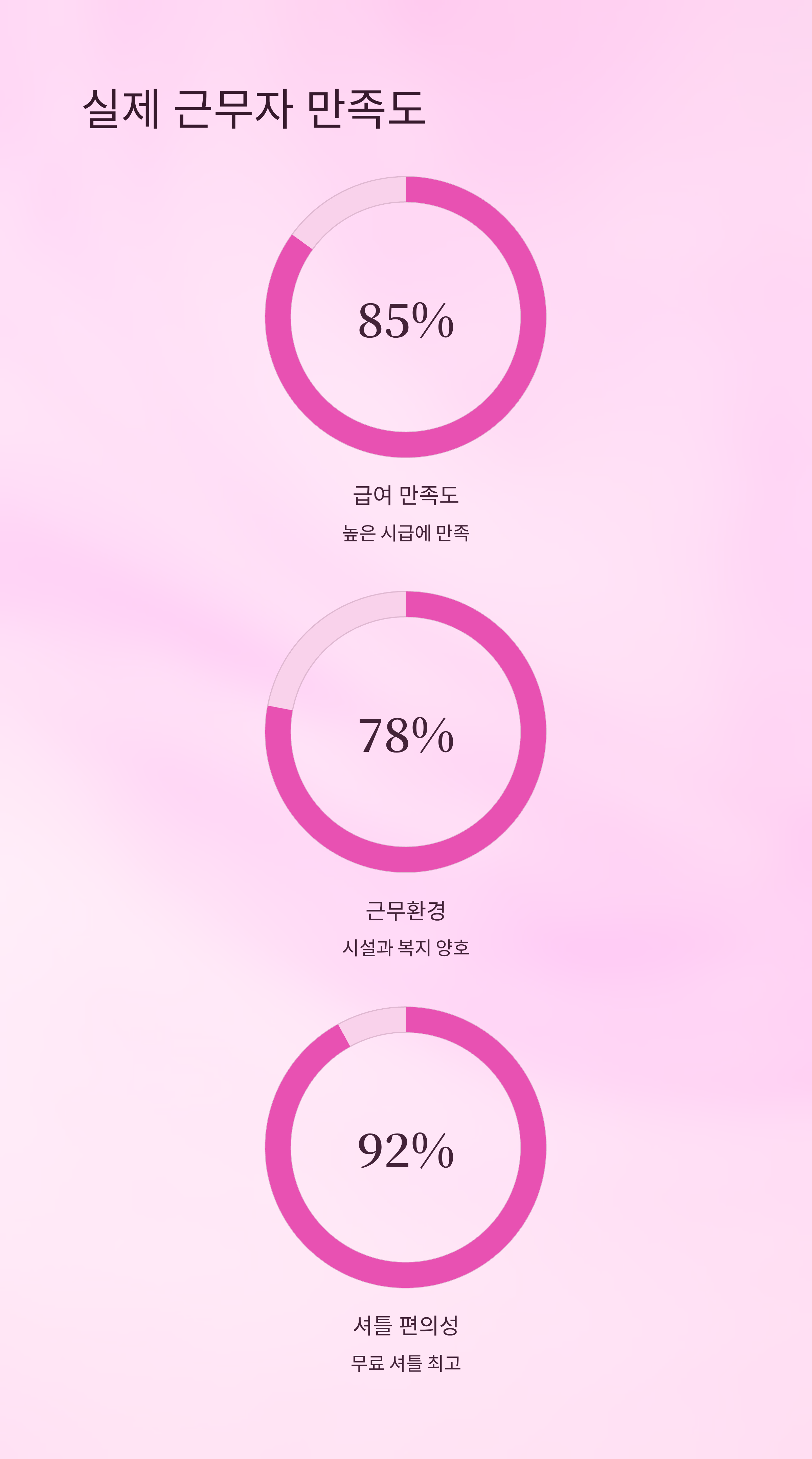 쿠팡 창원물류센터