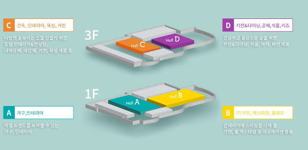 리빙디자인페어-전시구성