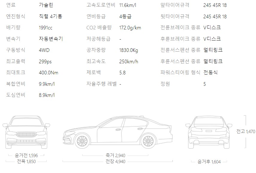 벤츠 e350 제원 설명
