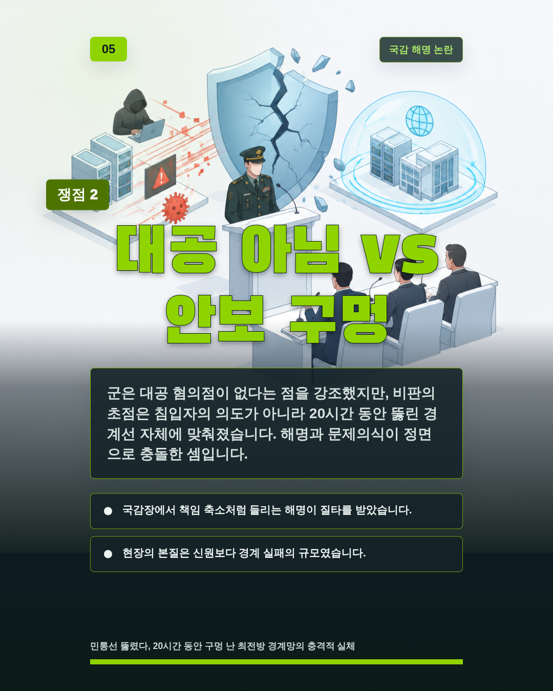 대공 아님 vs 안보 구멍