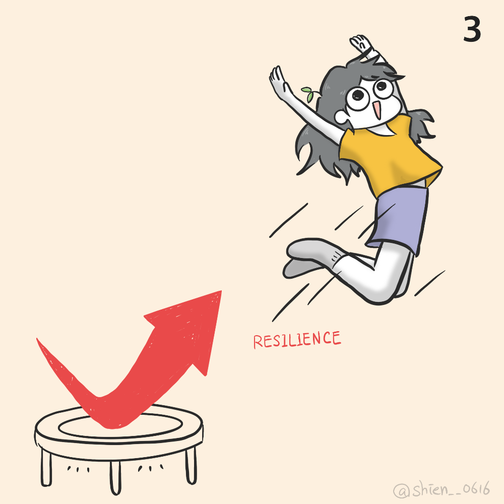 회복탄력성, resilience