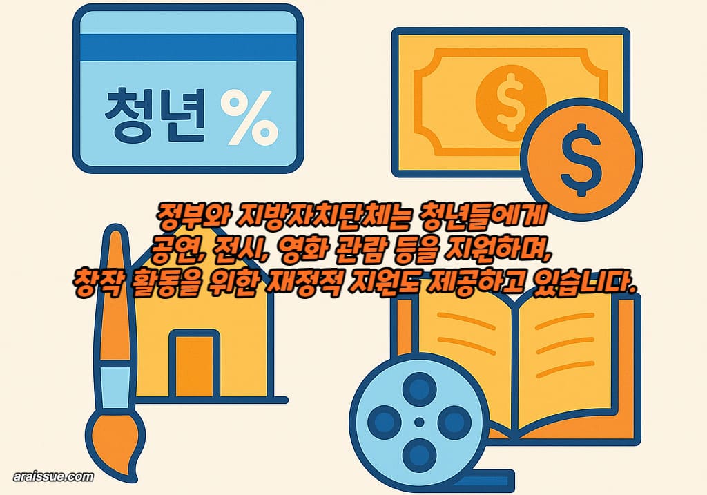 정부와 지방자치단체는 청년들에게 공연, 전시, 영화 관람 등을 지원하며, 창작 활동을 위한 재정적 지원도 제공하고 있습니다.