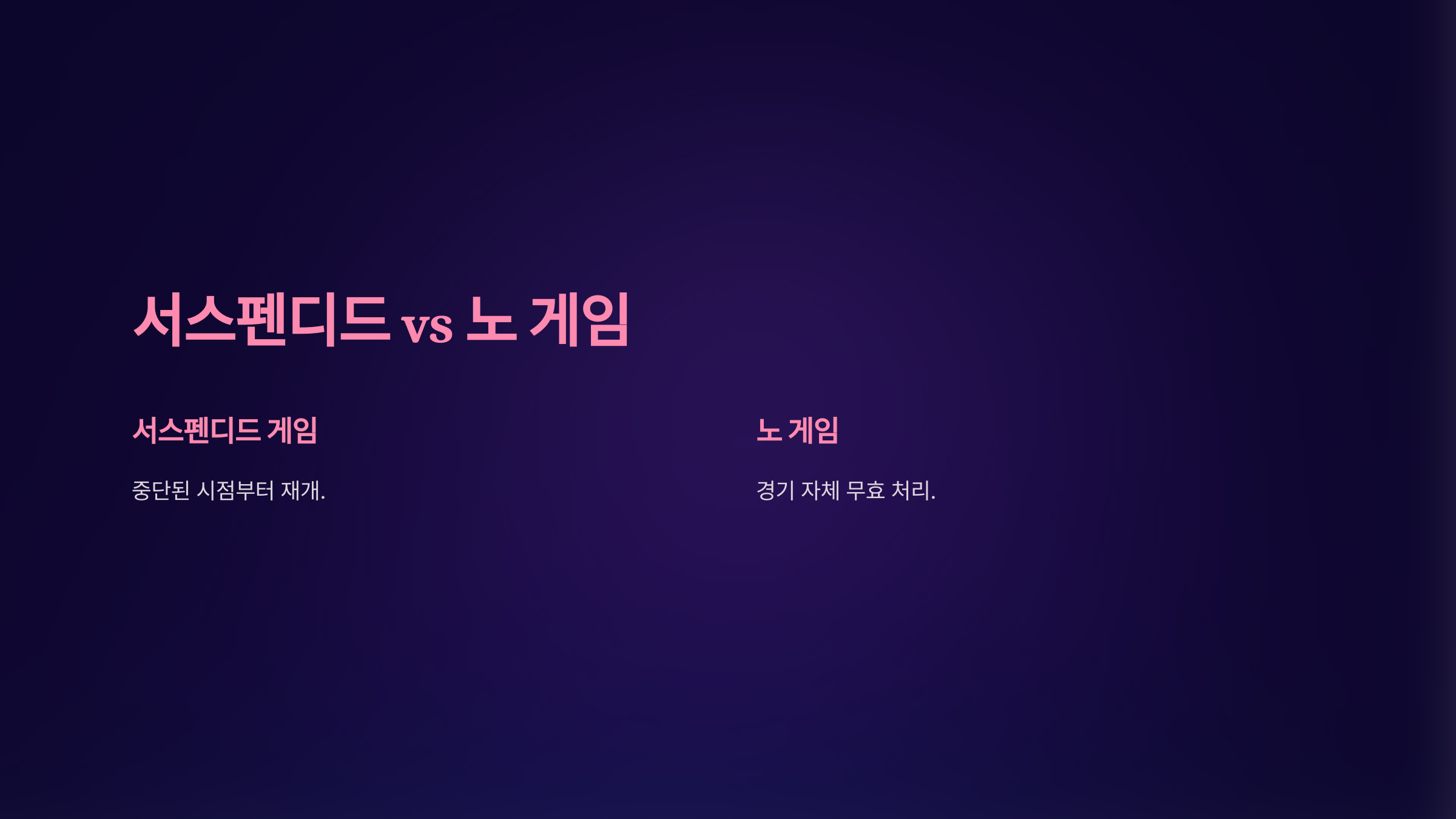 서스펜디드 뜻