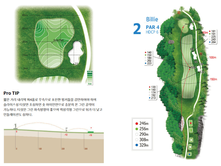더크로스비 골프클럽 빌리코스 2
