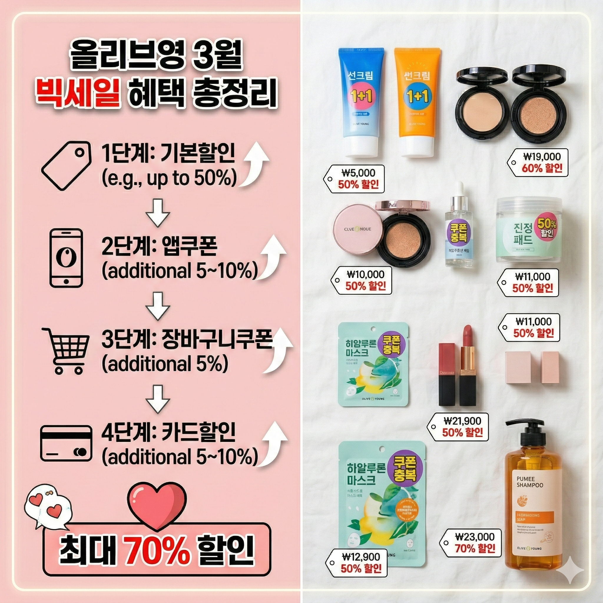 올리브영 3월 빅세일, 놓치면 후회하는 꿀팁