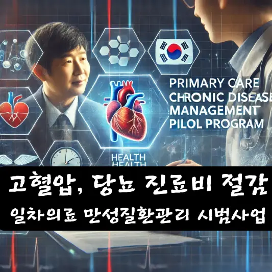 일차의료 만성질환관리사업 고혈압 신청