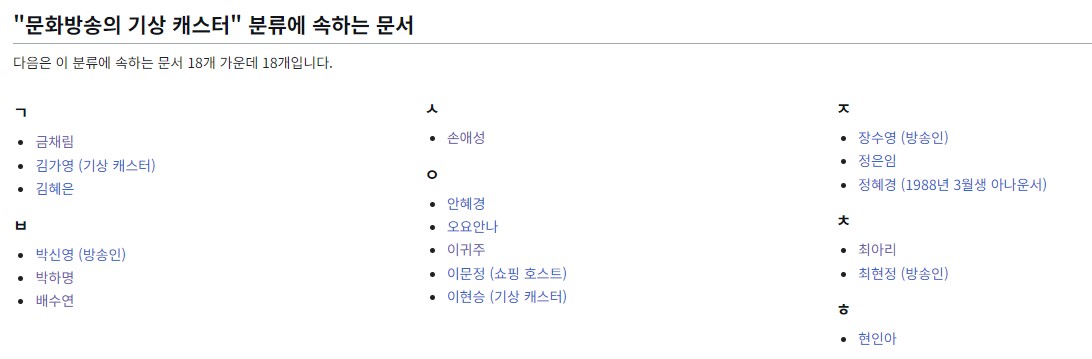 MBC 전현직 기상캐스터 목록