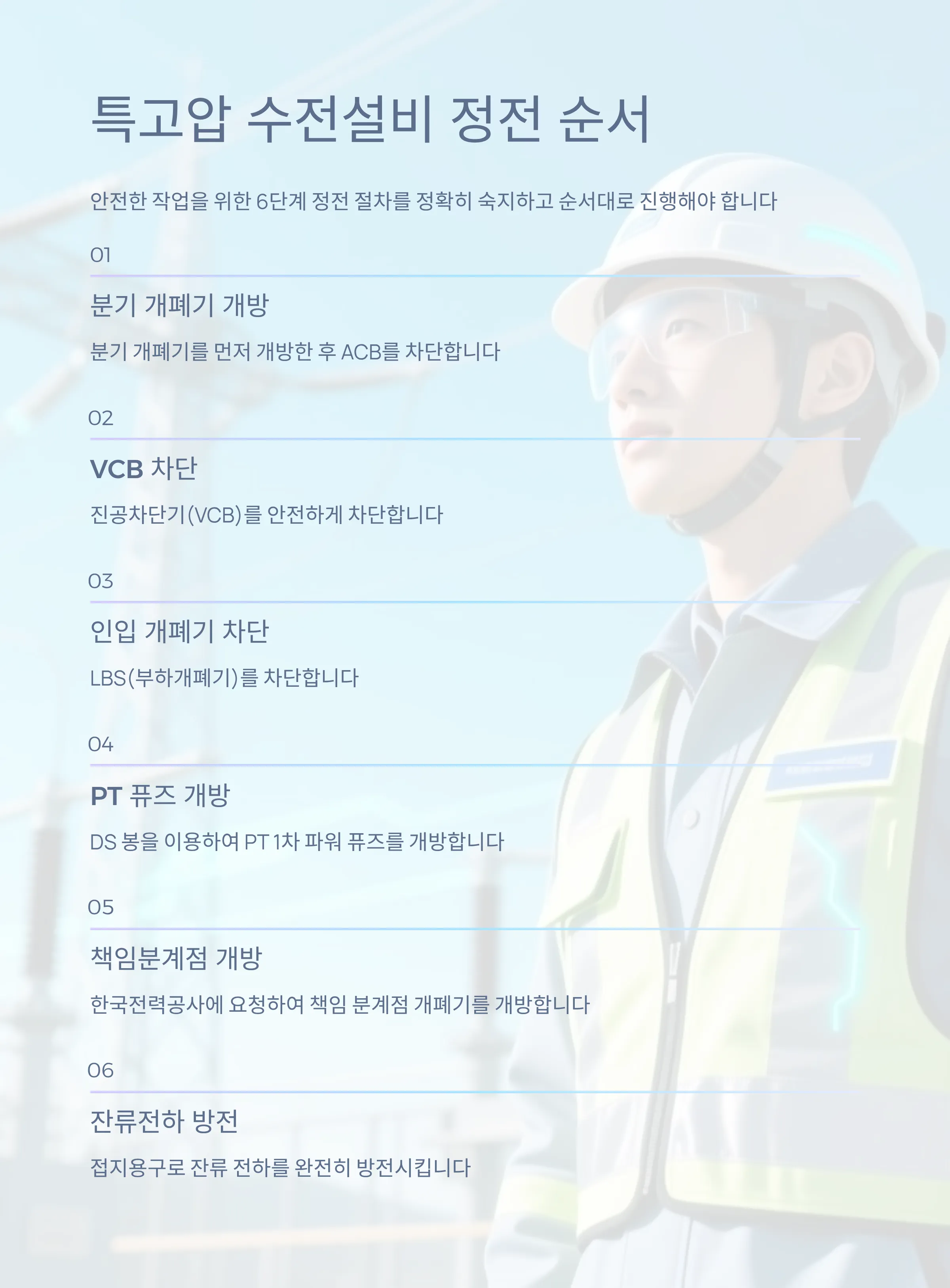 정전 순서