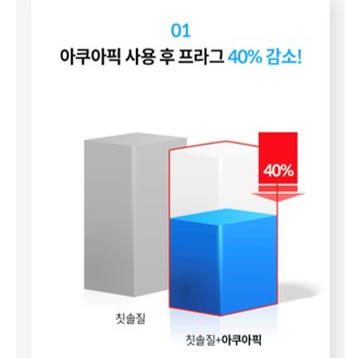 워터픽 WP-670 사용 시 잇몸 마사지 장면