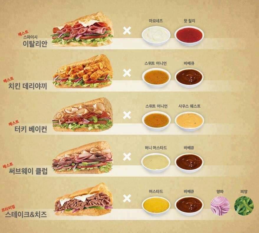 서브웨이 꿀조합