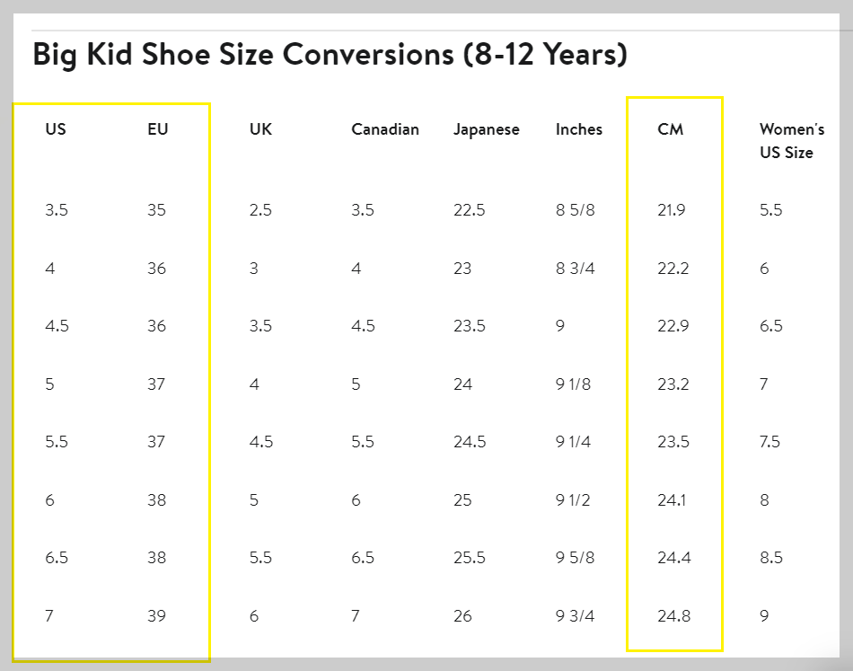 미국쇼핑몰 신발사이즈표 (키즈)