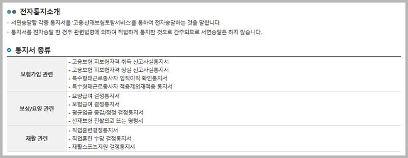 전자통지