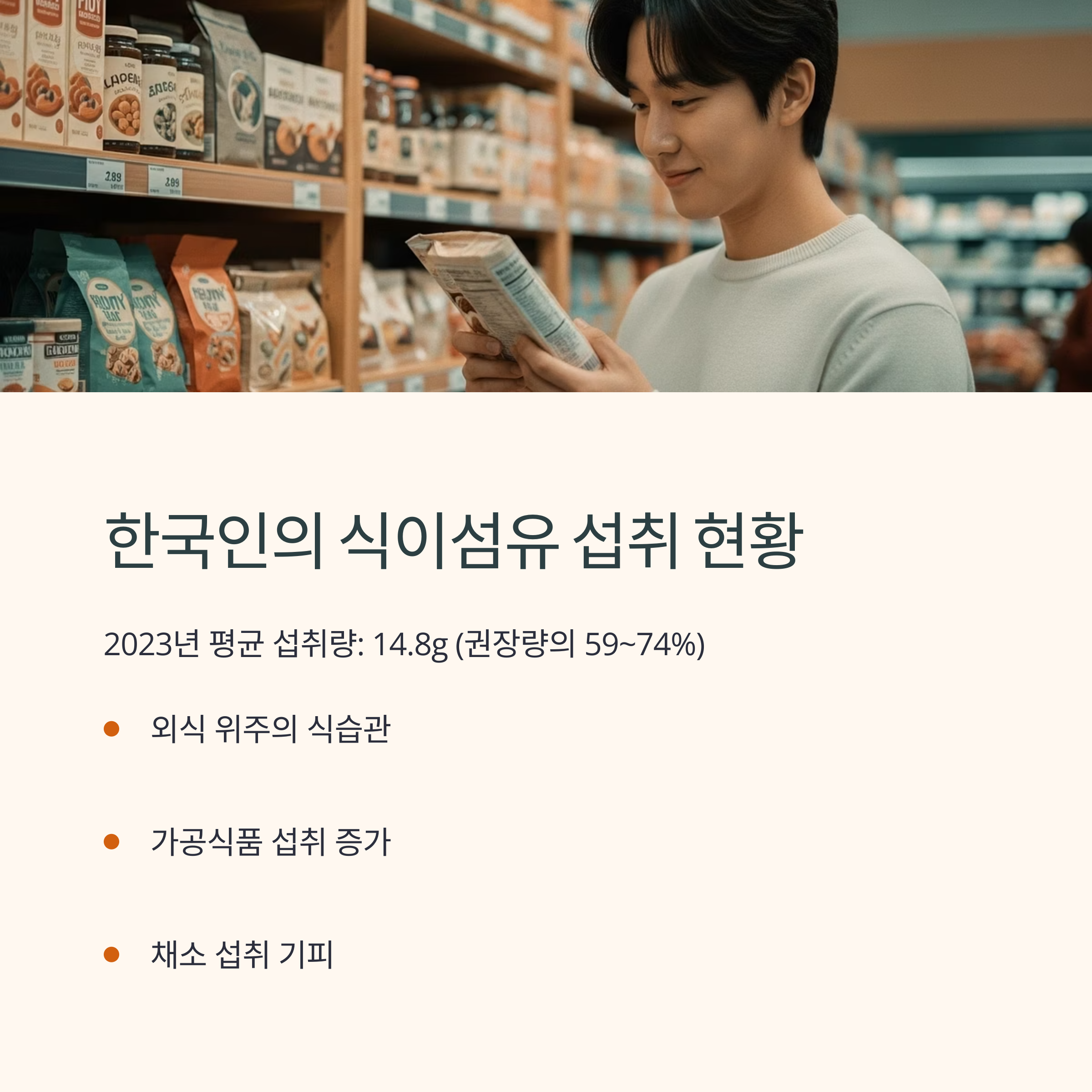 한국인의 식이섬유 섭취 현황