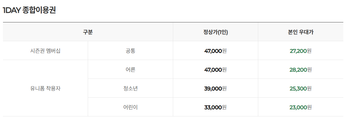 부산롯데월드 할인정보