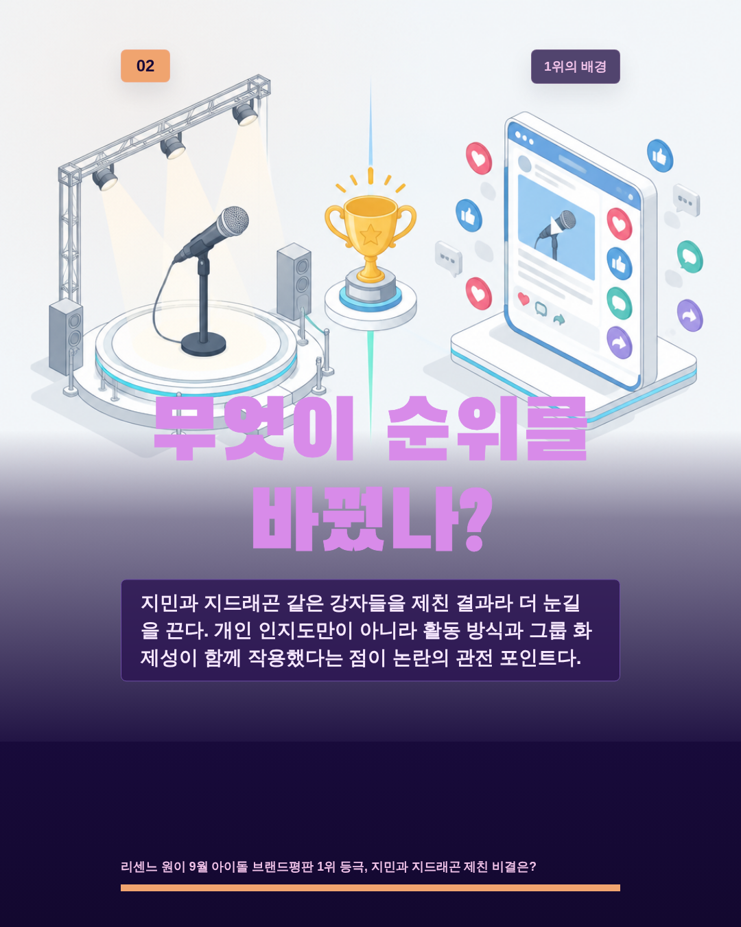 무엇이 순위를 바꿨나?