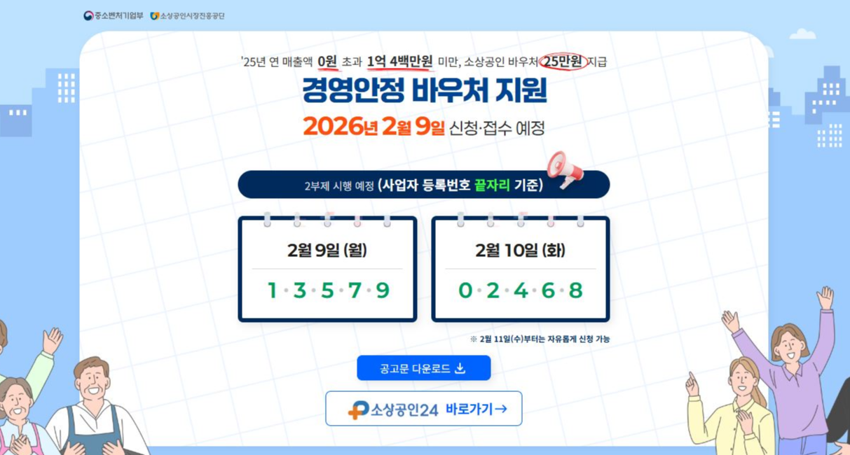 오늘 2월 9일부터 소상공인경영안정지원금이 1인당 25만 원 카드 바우처 방식으로 제공된다.