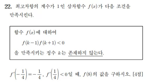 2024 대입 수능 수학 킬러 문항 22번을 둘러싼 논란