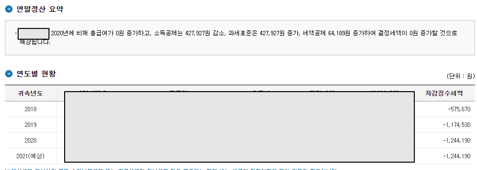 연말정산요약자료