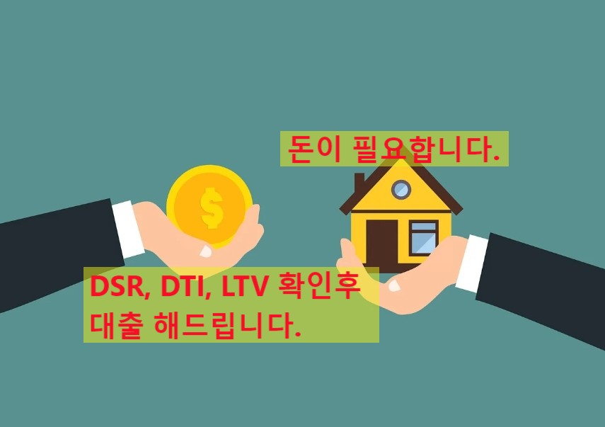 대출조건을 말하는 은행