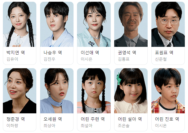 스캔들 등장인물